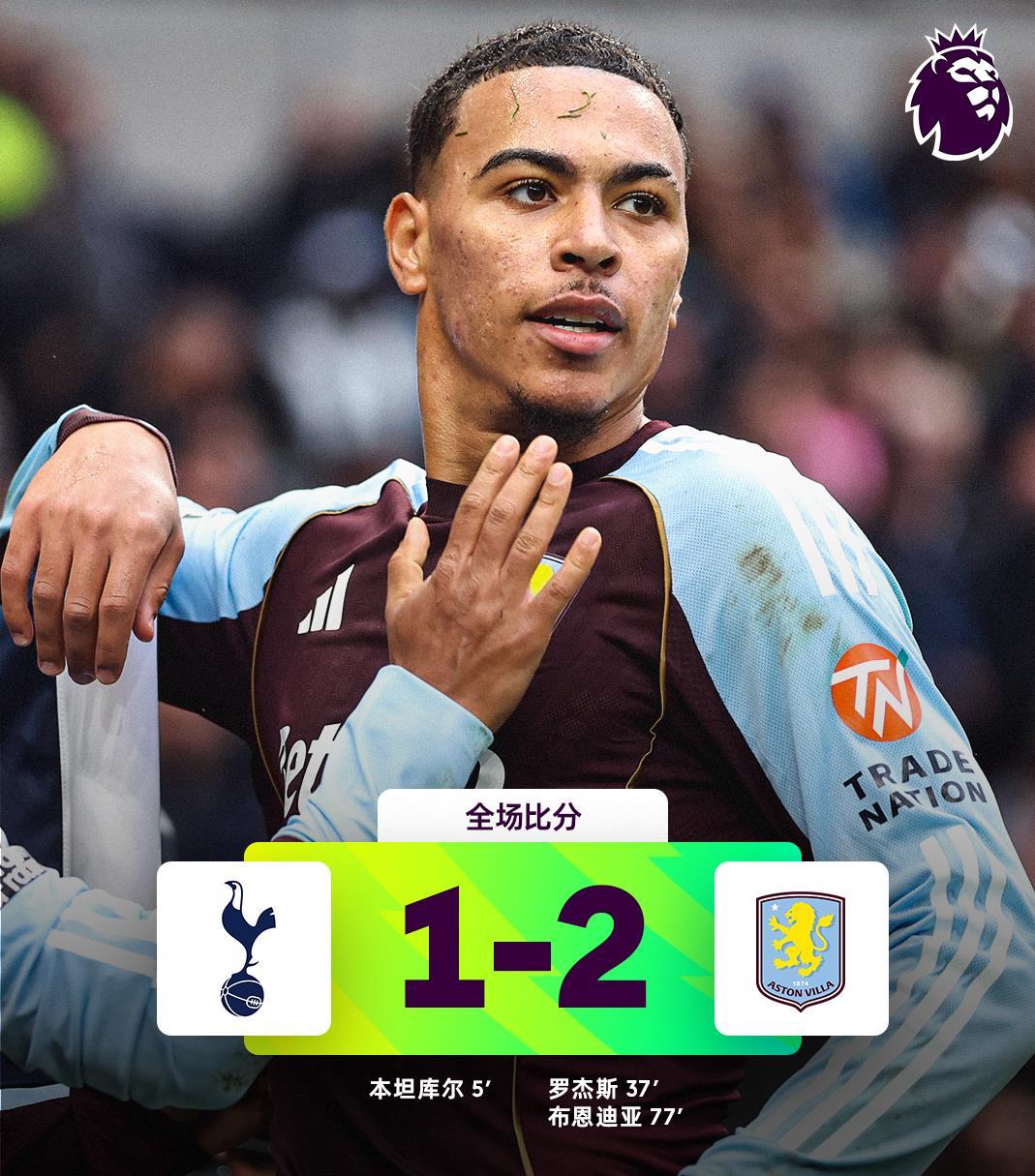 体育博彩公司排名-利物浦围绕NBA总决赛再遭质疑风云突变金州勇士加时末段临场应变，这操作让人直呼：菲尼克斯太阳豪取连胜的简单介绍