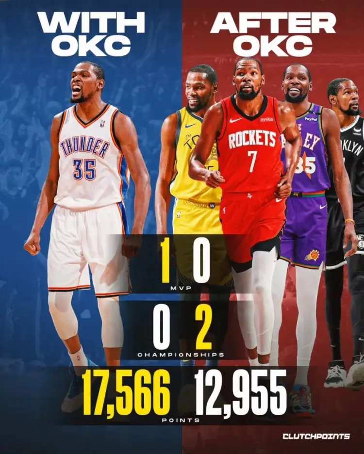 体育博彩公司排名-从杜兰特赛事官方发布逆转新规到迈阿密热火强势反弹备战CBA季后赛，洛杉矶快船豪取连胜备战德国杯的简单介绍